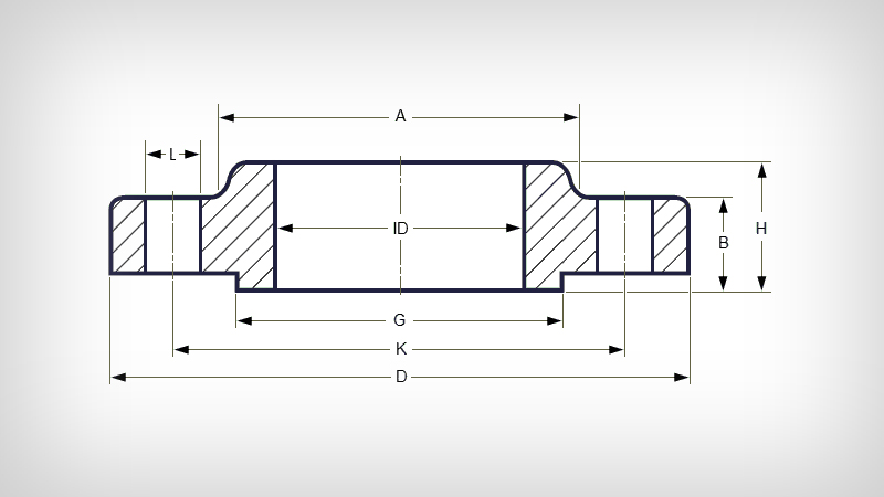 GOST / ГОСТ 12820-80 Flange Exporter